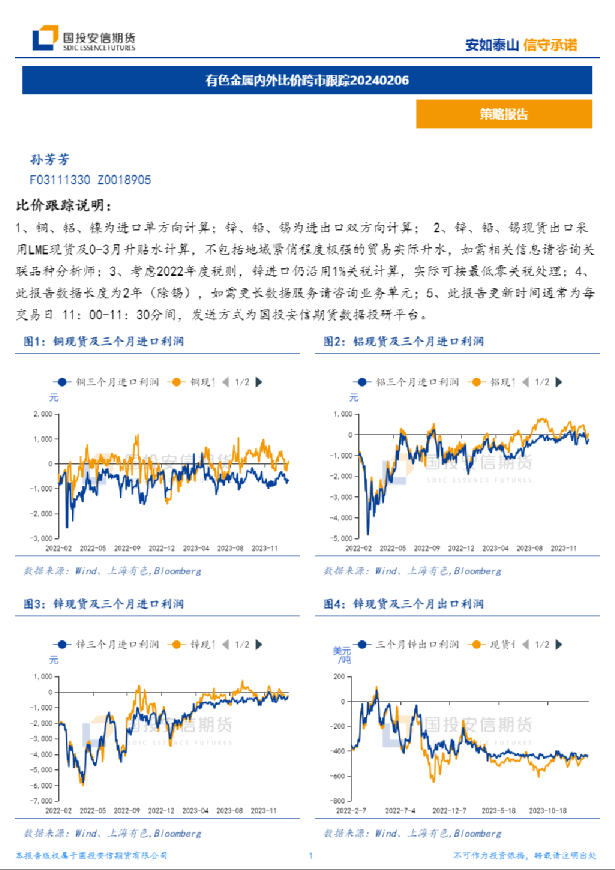 有色金属内外比价跨市跟踪