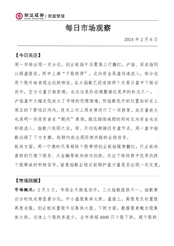 每日市场观察