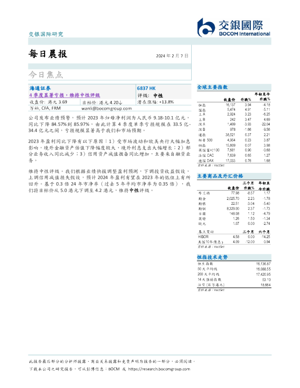 每日晨报