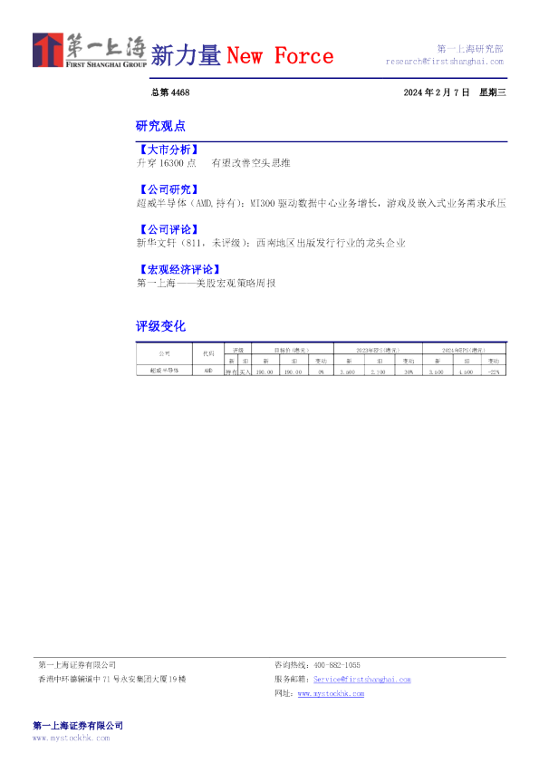 新力量New Force总第4468期