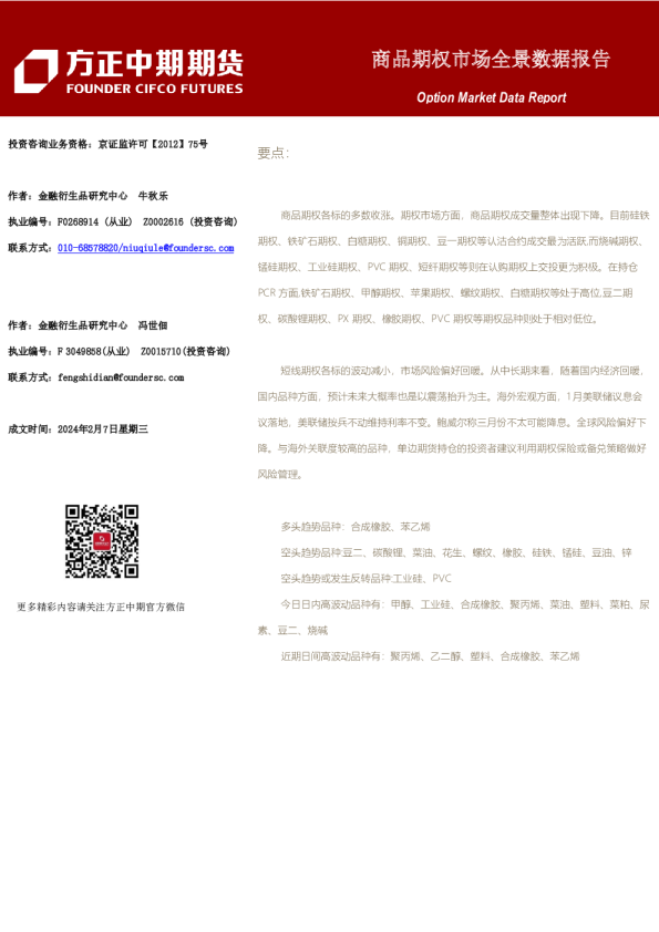 商品期权市场全景数据报告