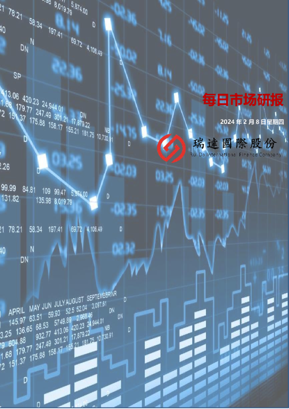 【每日市场研报】2024年2月8日