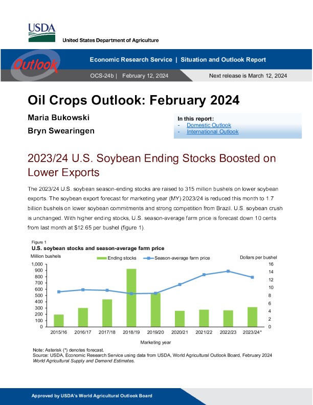 美国农业部油料作物展望 2024.02. 12