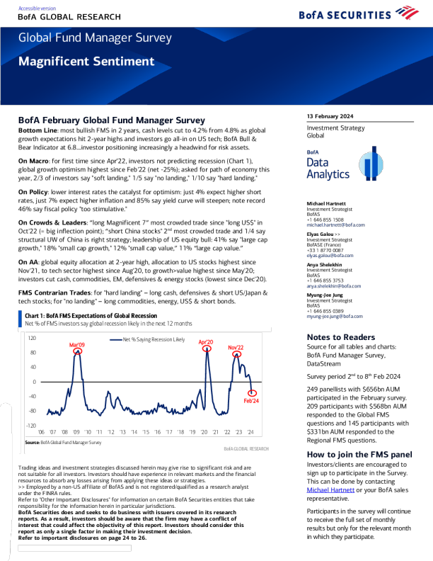 全球基金经理人调查：出色的市场情绪