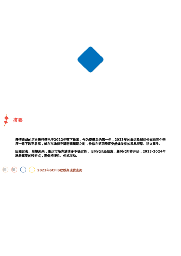 【回 · 望】集运欧线:凤凰涅槃