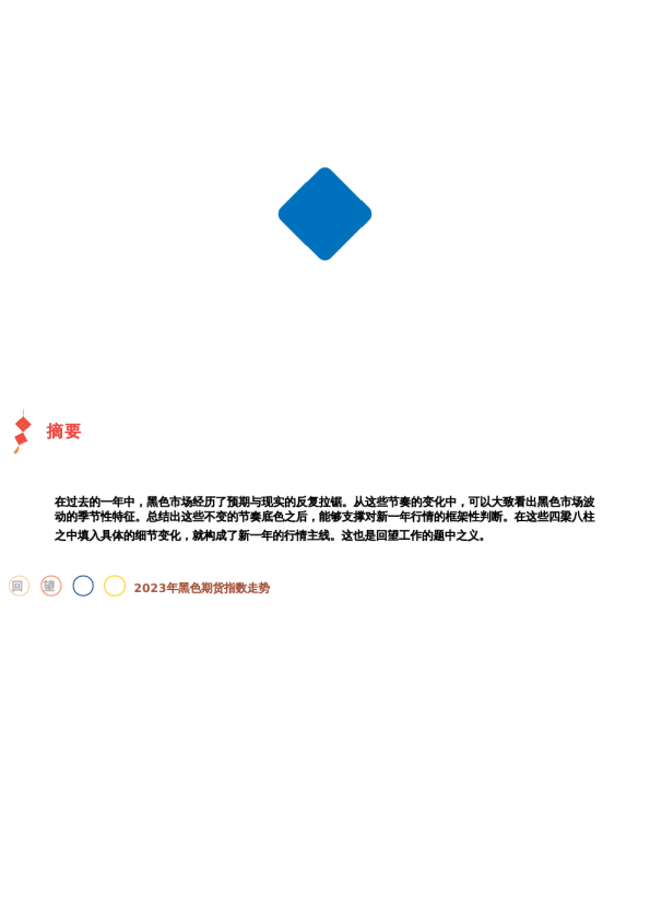 【回 · 望】黑色:预期与现实的拉锯