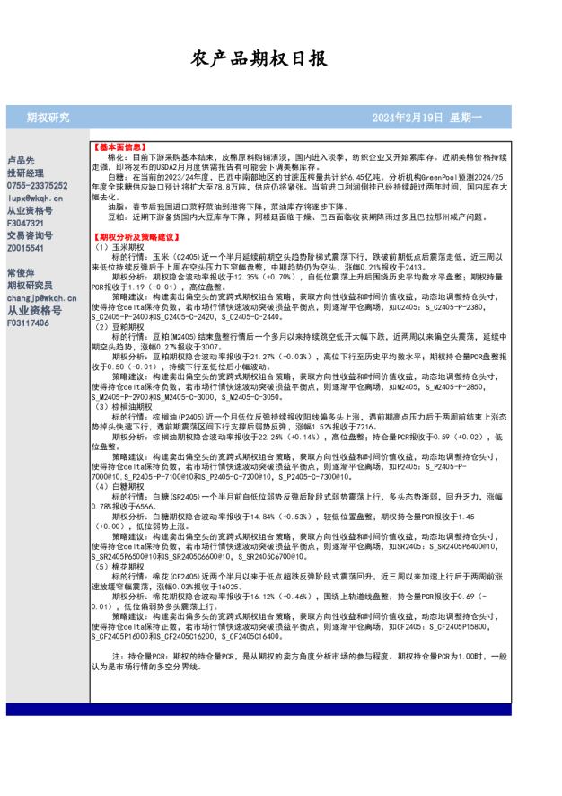 农产品期权日报