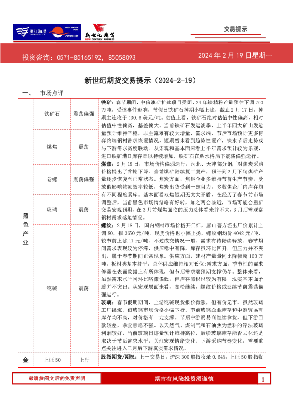 交易提示
