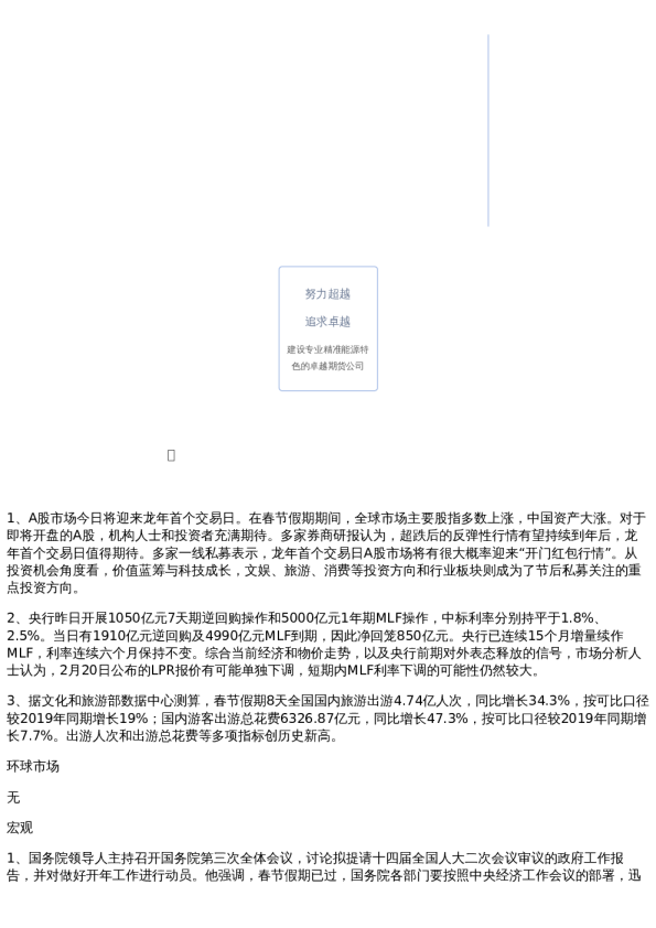 投资参考