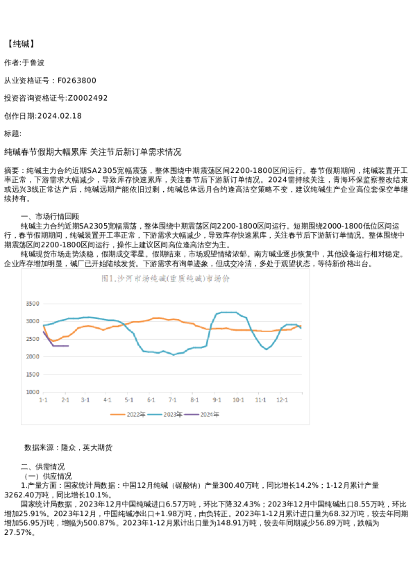 【能源化工】周报-2024-02-18