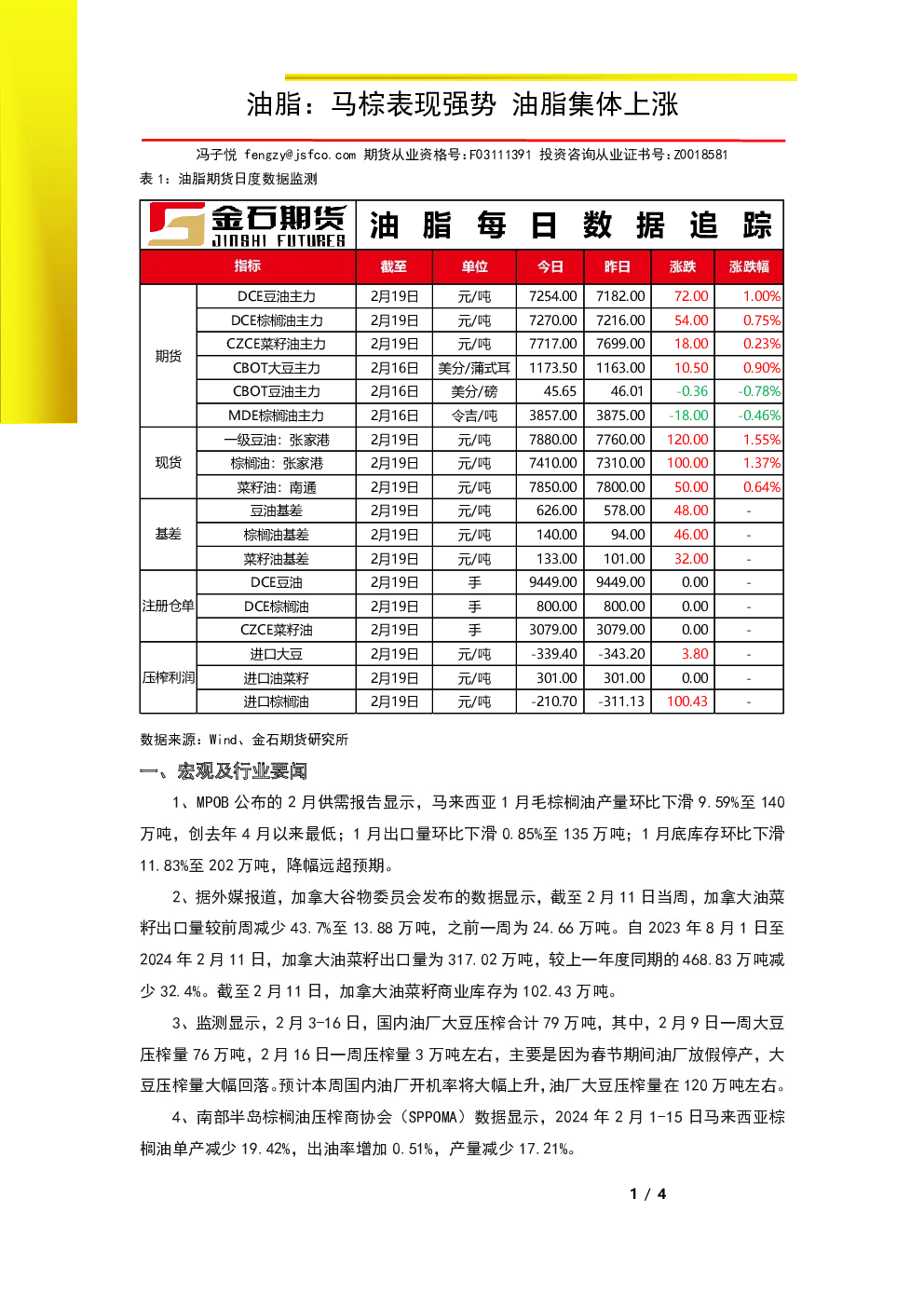 油脂：马棕表现强势 油脂集体上涨