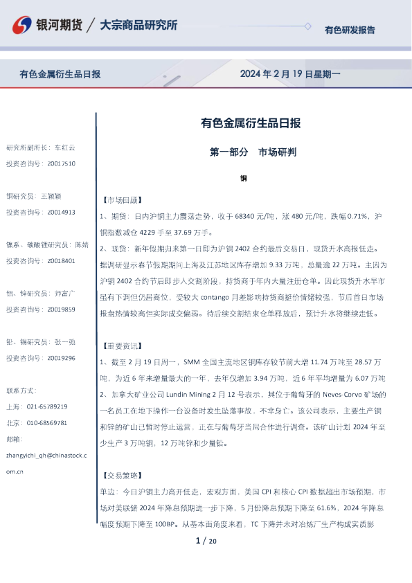 有色金属衍生品日报