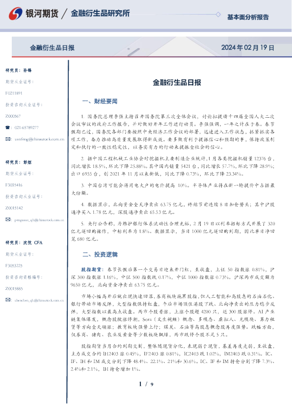 金融衍生品日报