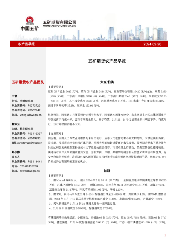 五矿期货农产品早报