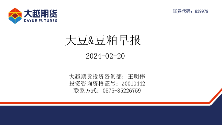 大豆、豆粕早报