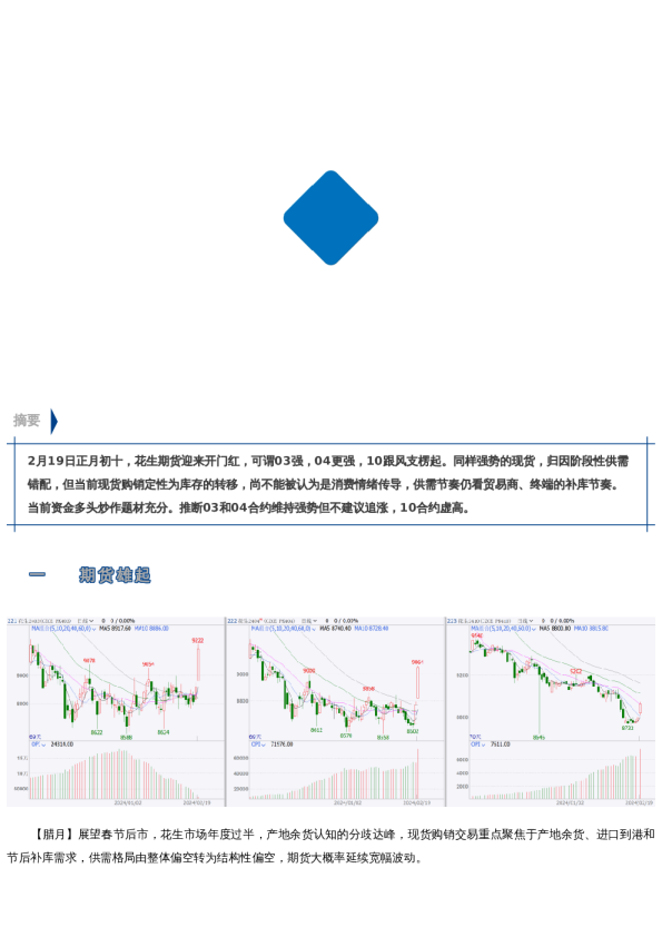 【中粮视点】花生:正月雄起