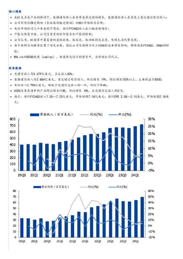 Fabrinet(FN)FY24Q2财报纪要-美股-调研纪要-20240220