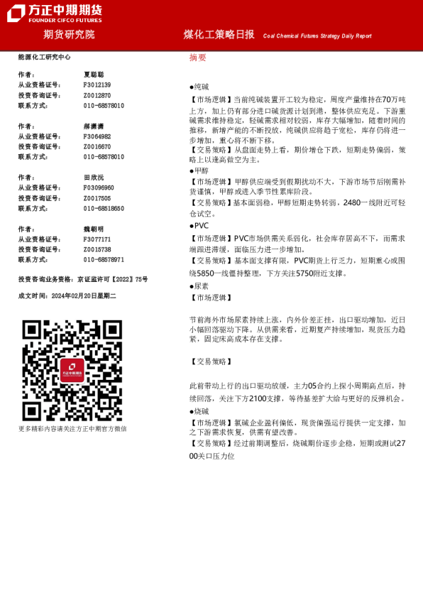 煤化工策略日报