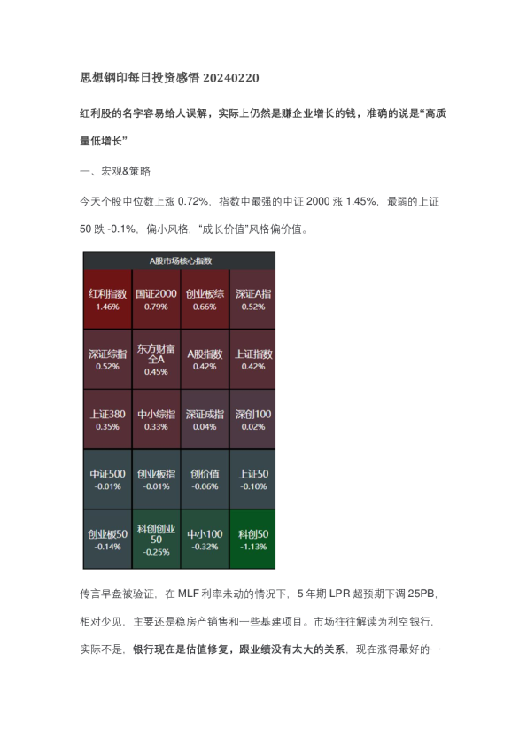 每日投资感悟–20240220