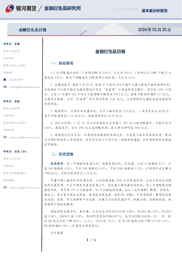 金融衍生品日报