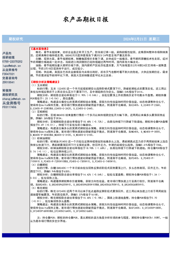 农产品期权日报