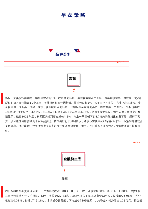 上海中期期货——早盘策略20240221