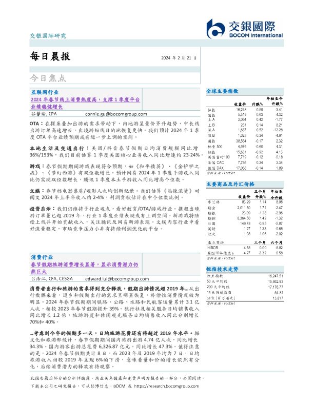每日晨报