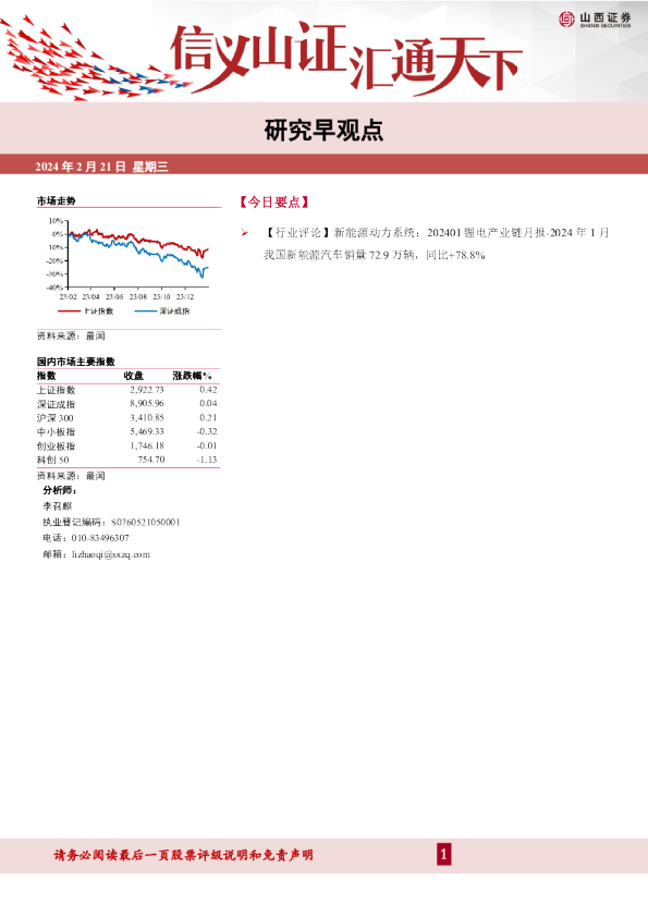 研究早观点