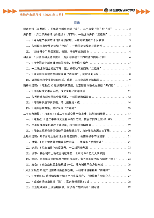 房地产行业市场月报（2024年1月）