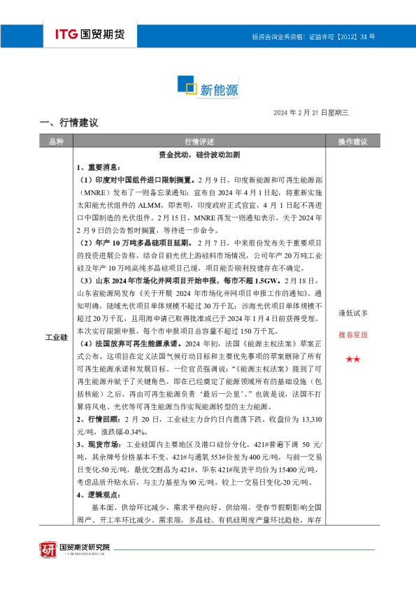 新能源投研日报
