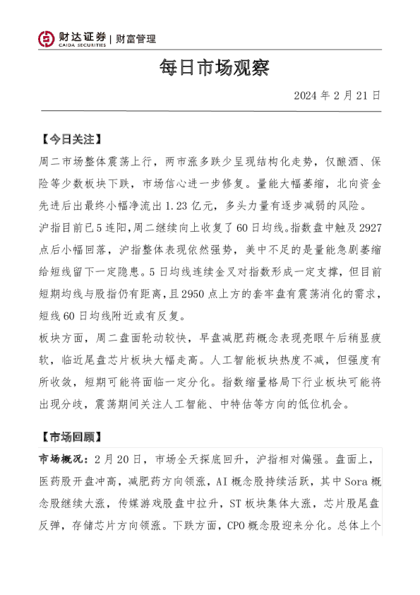每日市场观察