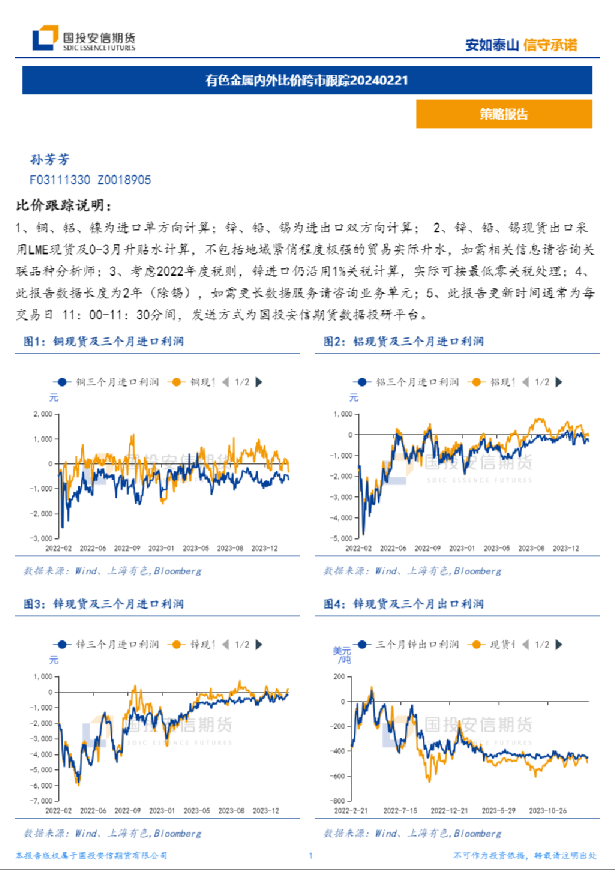有色金属内外比价跨市跟踪