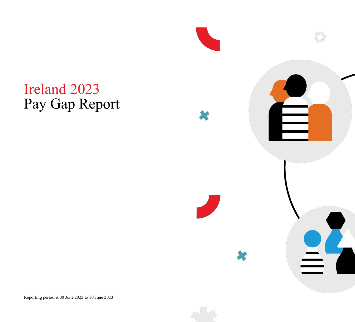 爱尔兰性别薪酬差距报告 2023