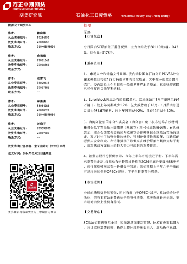 石油化工日度策略