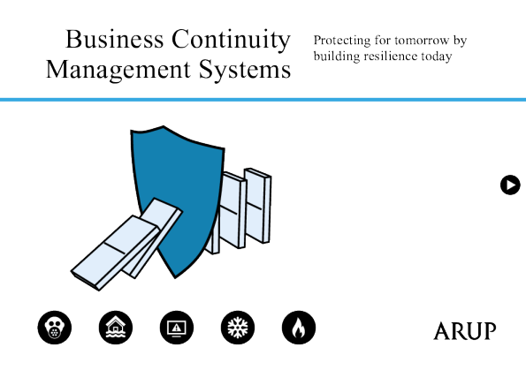 业务连续性管理