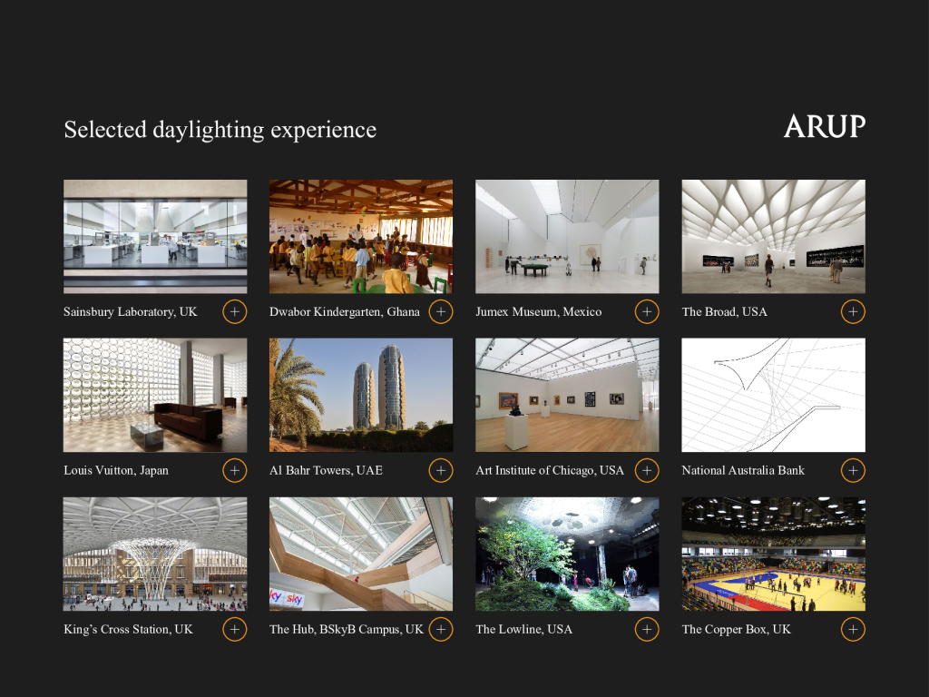 Selected daylighting experience