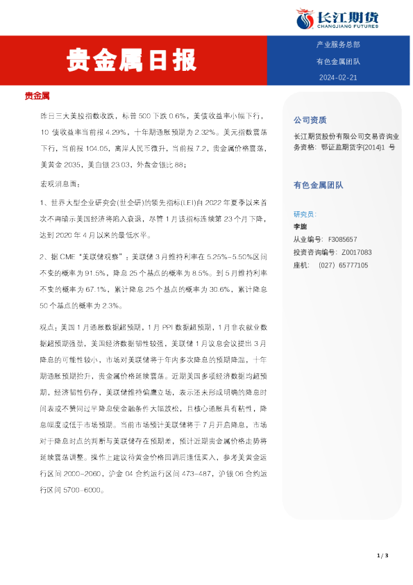 贵金属日报