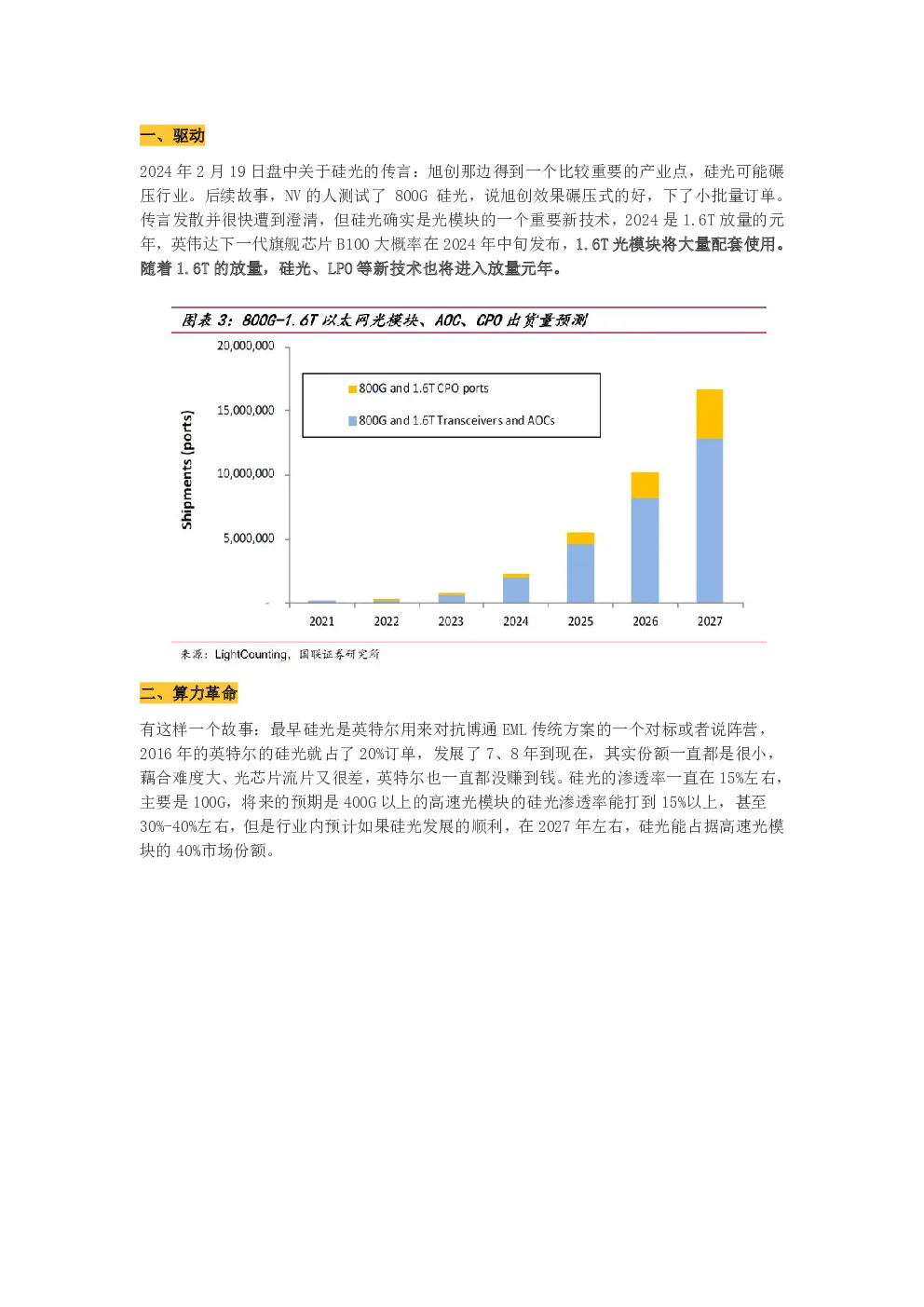 【硅光】学习研究