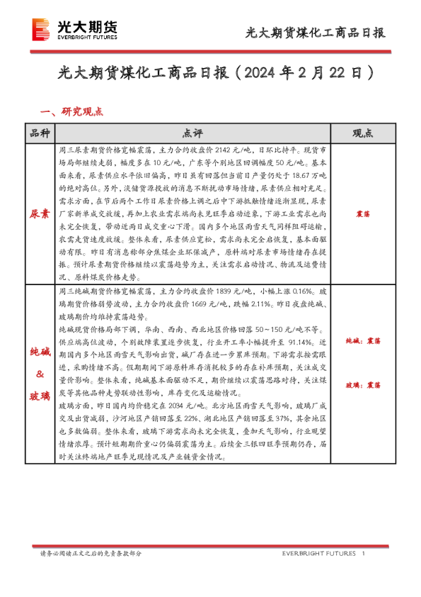 光大期货：煤化工商品日报