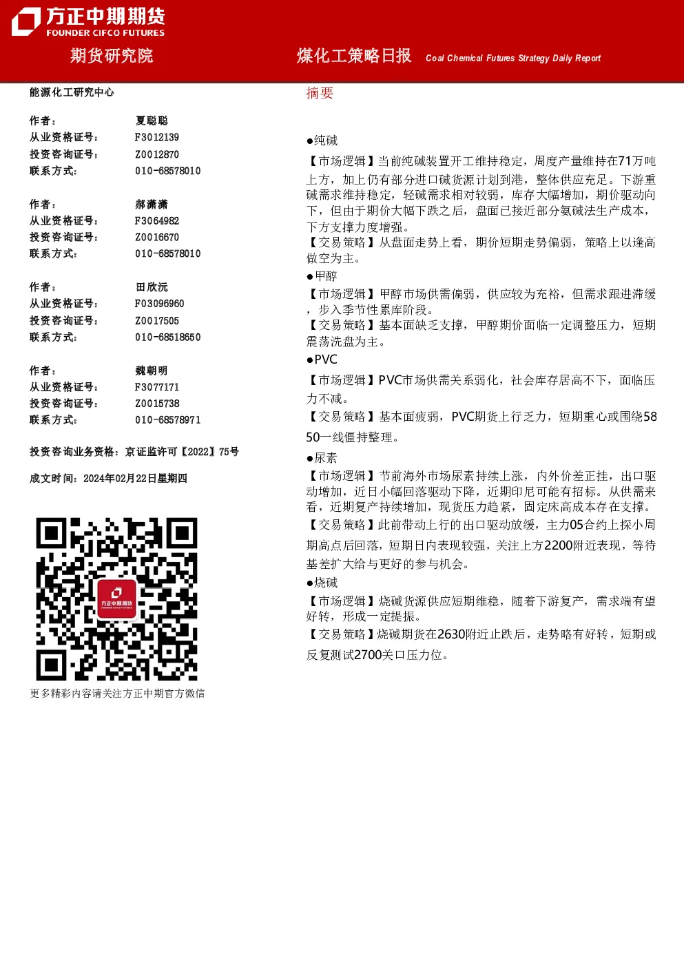 煤化工策略日报