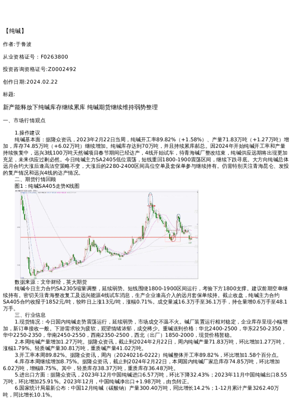 【能源化工】日报-2024-02-22