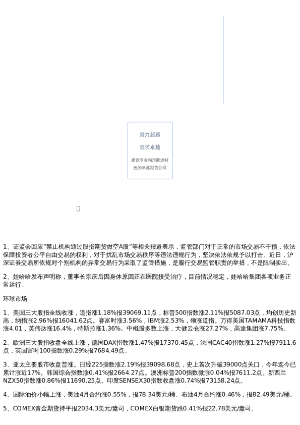投资参考