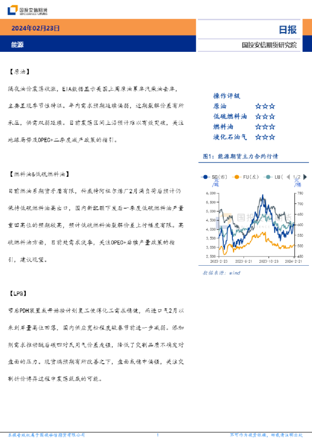 能源日报
