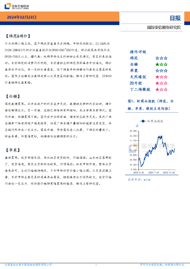 软商品板块日报
