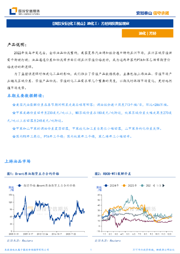 【化工视点】油化工：芳烃周度数据观察