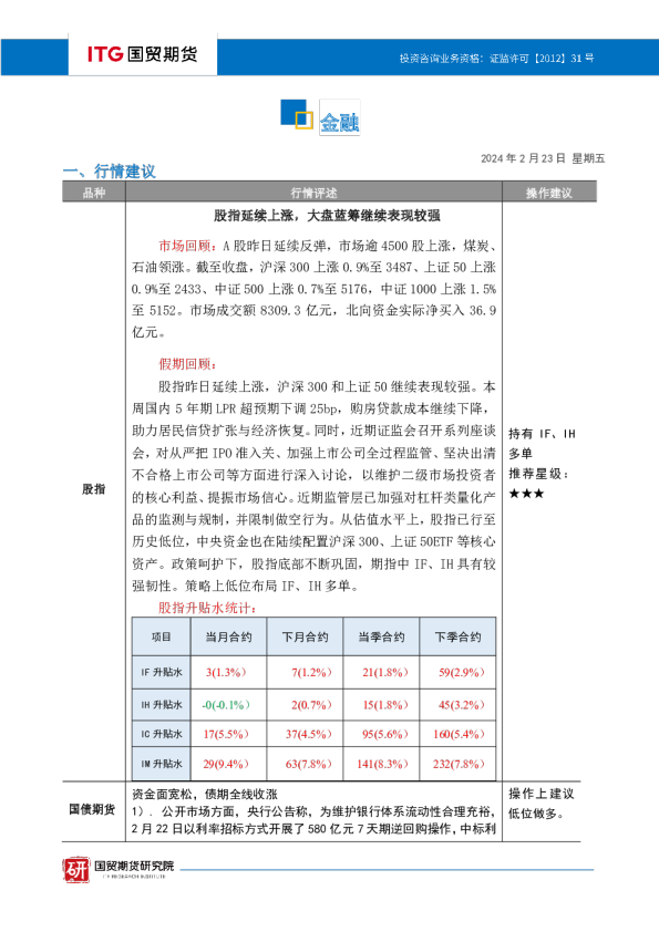 金融·投研日报
