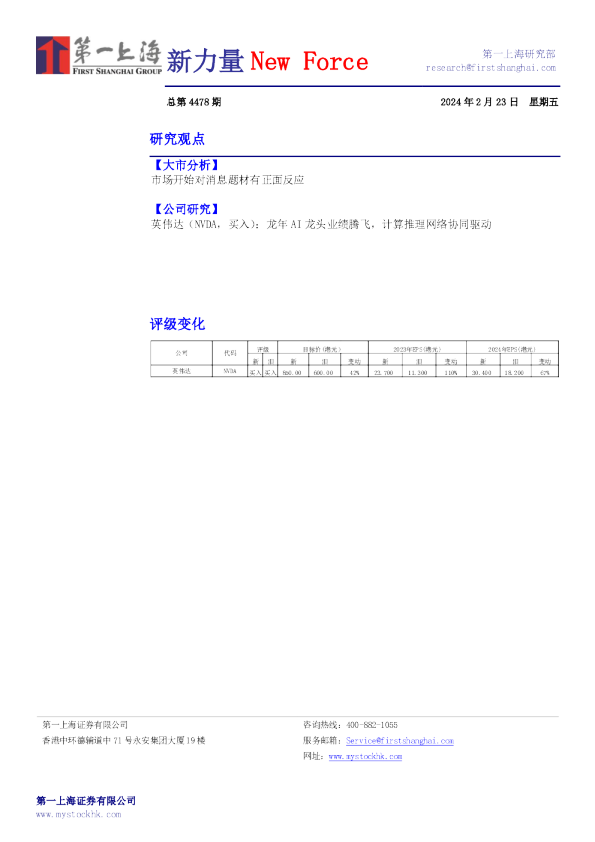 新力量New Force总第4478期