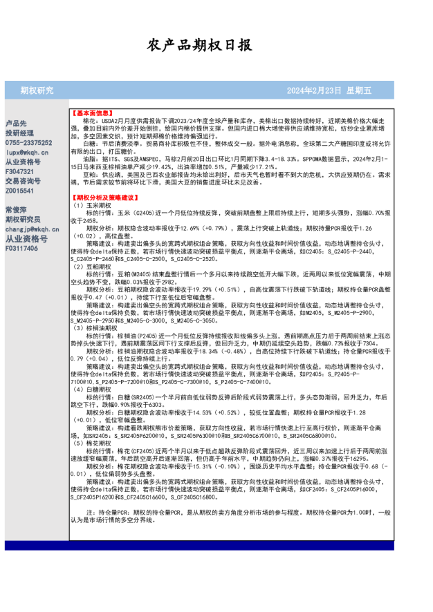 农产品期权日报