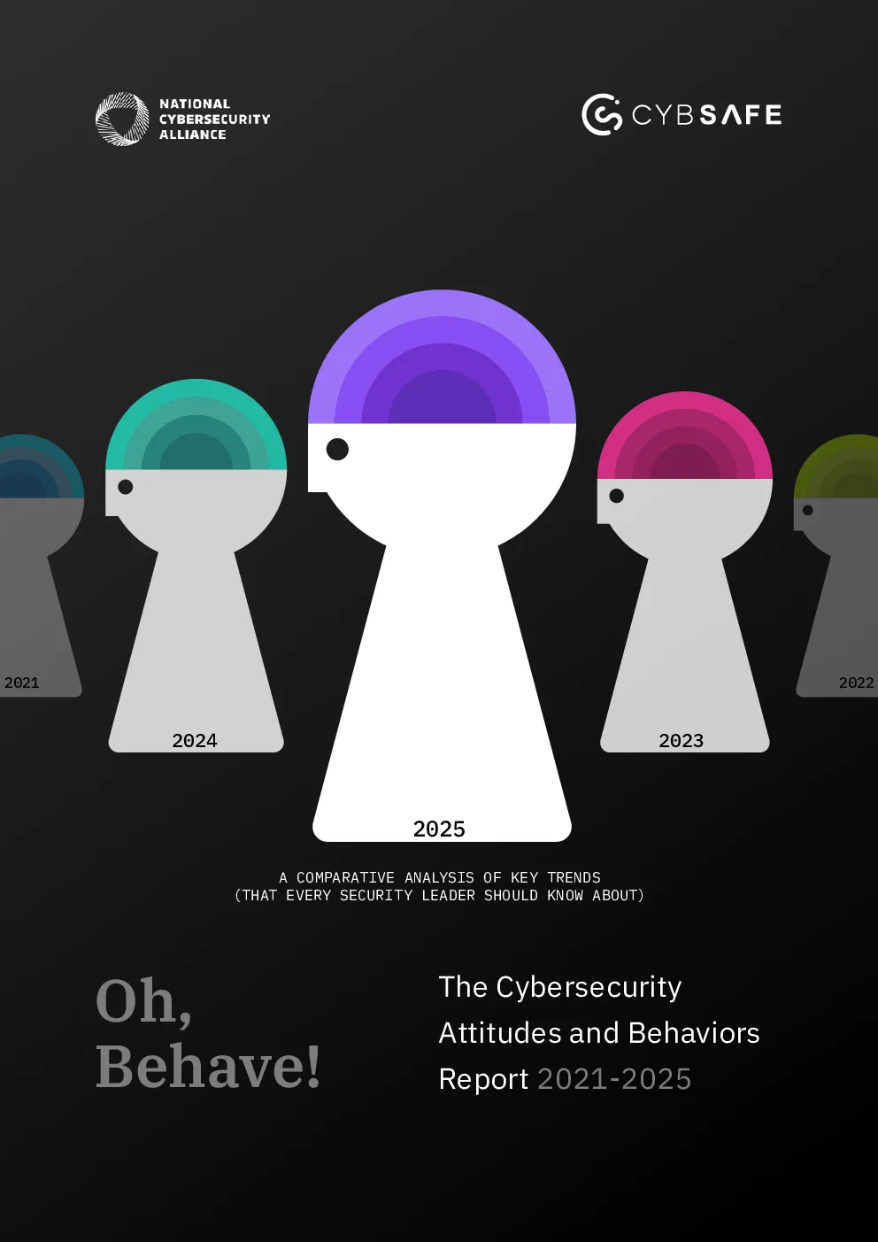 网络安全态度与行为报告：2021-2025