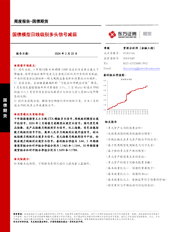 国债模型日线级别多头信号减弱